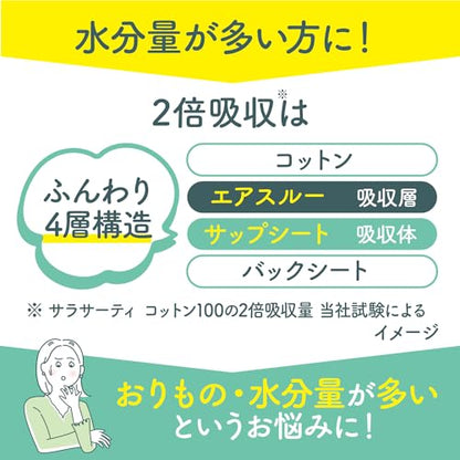 サラサーティコットン１００　２倍吸収４０個 容量40コ 小林製薬 生理用品