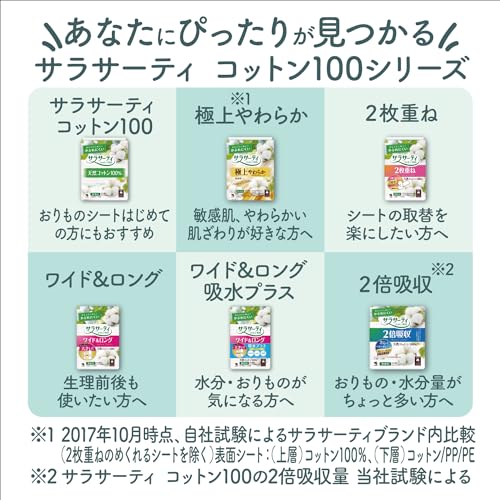 サラサーティコットン１００　２倍吸収４０個 容量40コ 小林製薬 生理用品