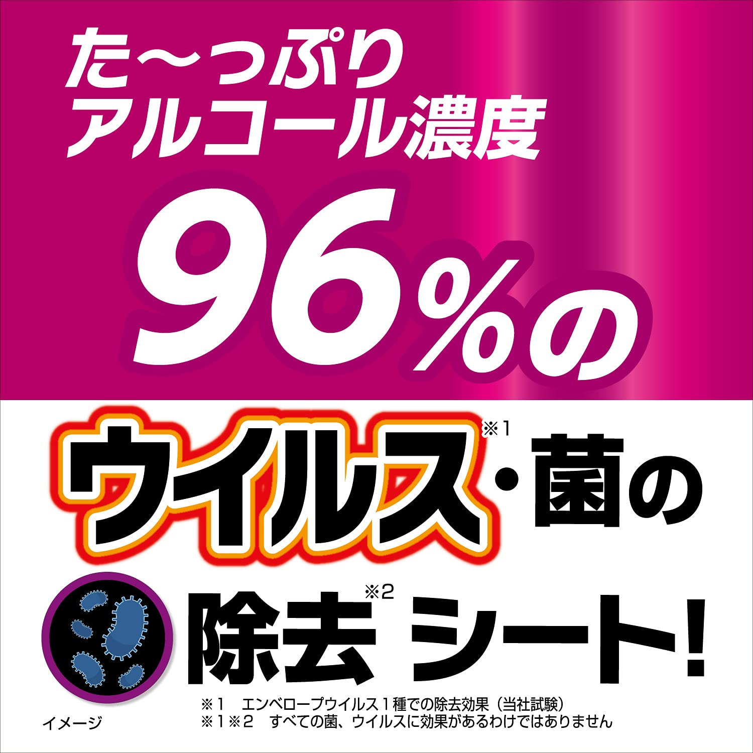 ウィルテクト高濃度アルコール除菌＆ふき取りウェットシート５０枚入り 容量50ﾏｲウェットティッシュ