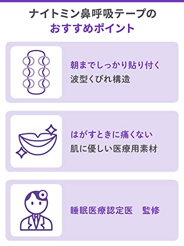 ナイトミン鼻呼吸テープアロマラベンダーの香り２１枚 容量21マイ 小林製薬 衛生用品