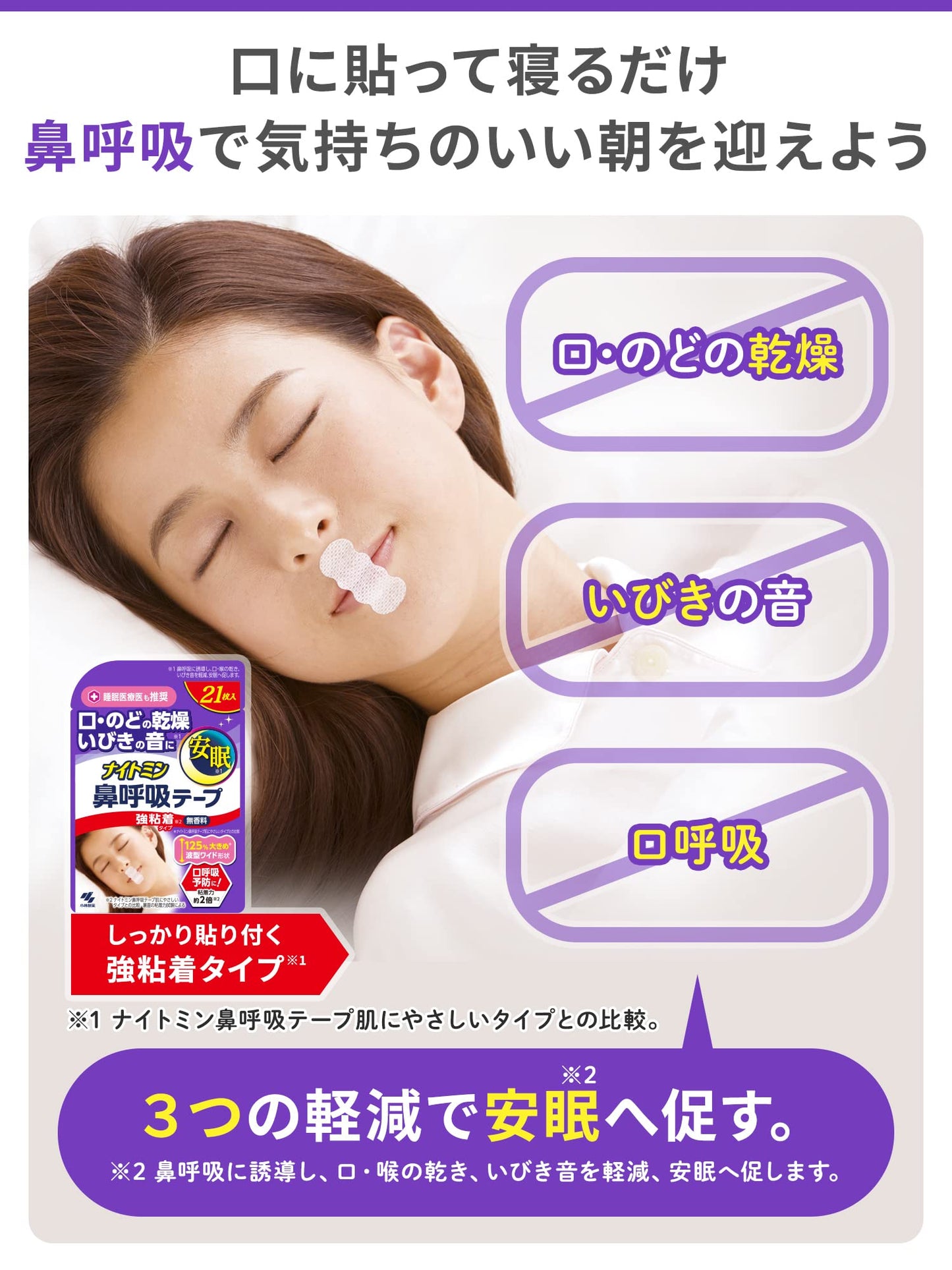 ナイトミン鼻呼吸テープ強粘着タイプ２１枚 容量21マイ 小林製薬 衛生用品