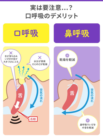 ナイトミン鼻呼吸テープ強粘着タイプ２１枚 容量21マイ 小林製薬 衛生用品
