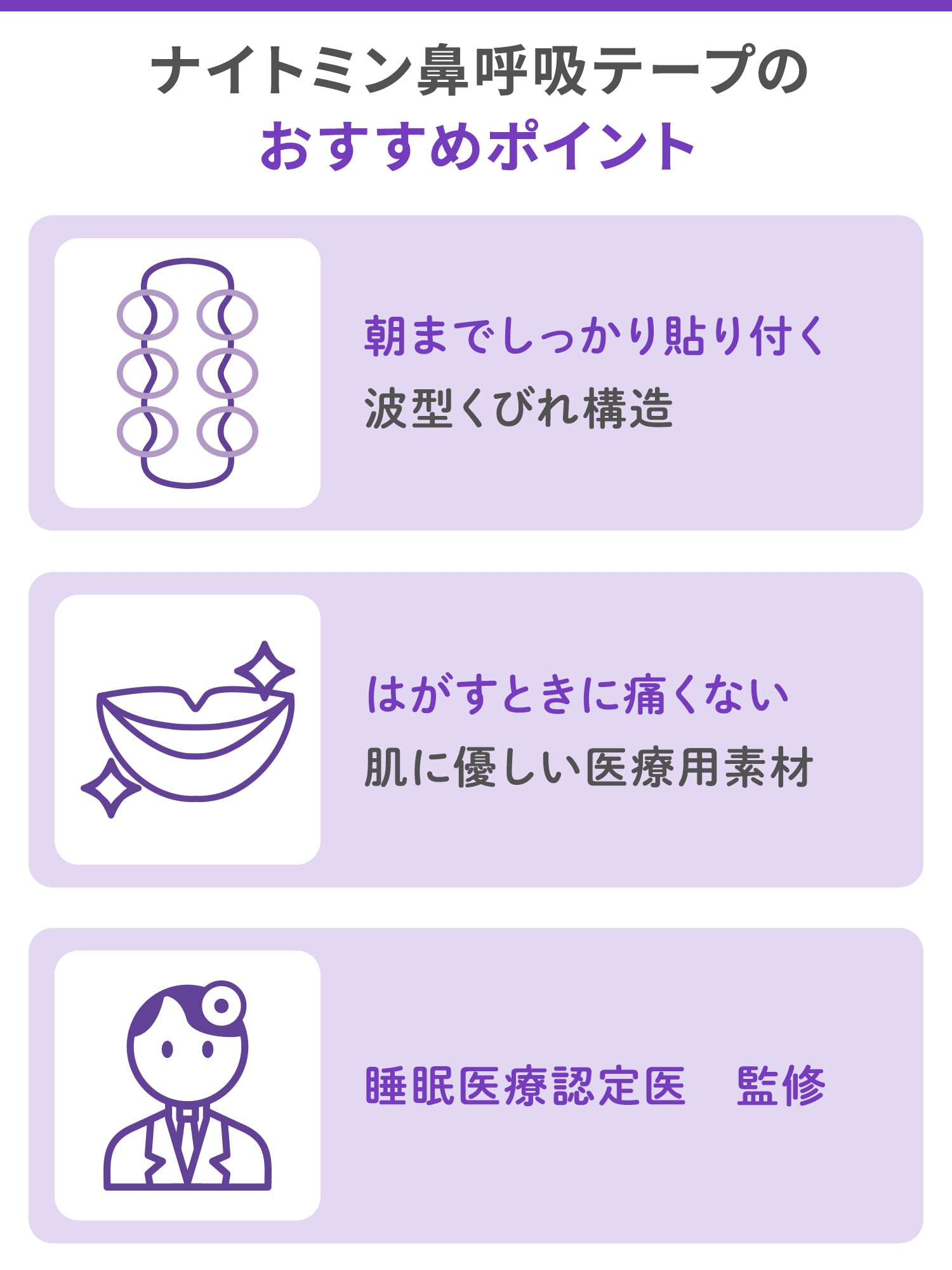 ナイトミン鼻呼吸テープ強粘着タイプ２１枚 容量21マイ 小林製薬 衛生用品