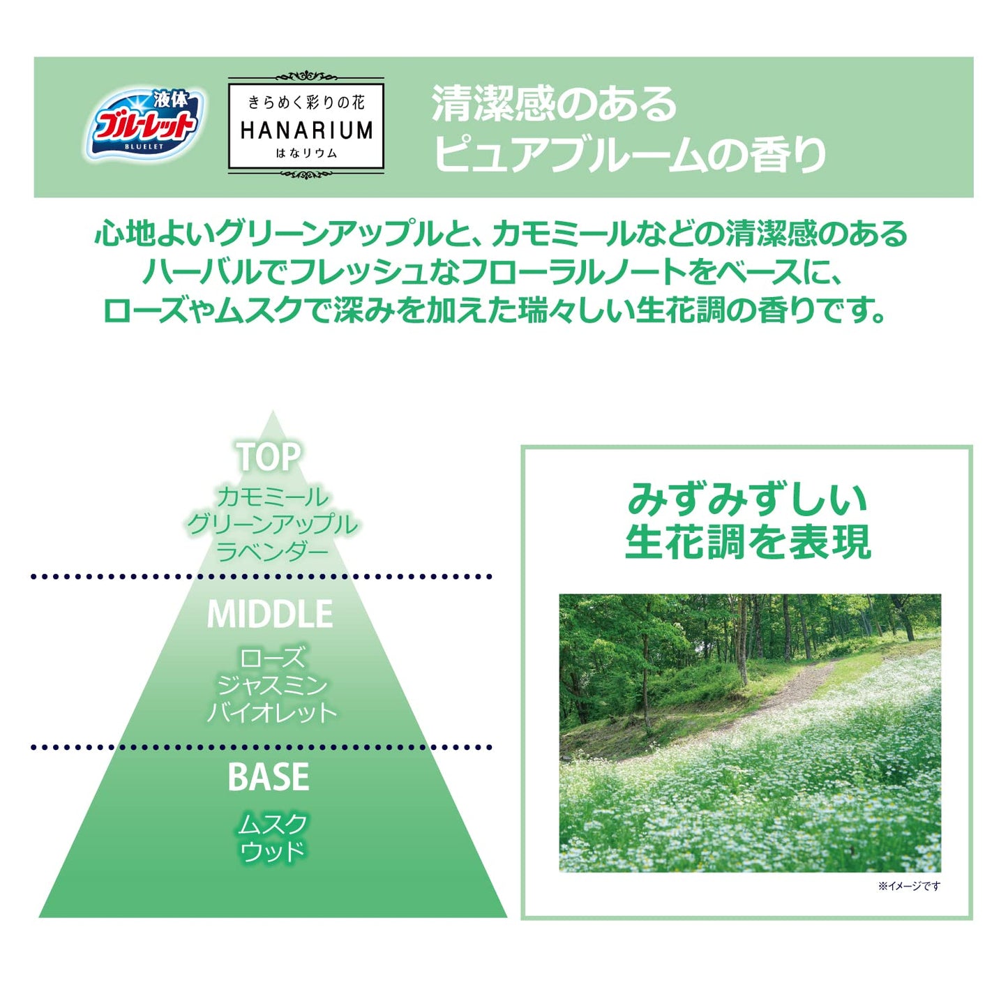 ブルーレットはなリウムピュアブルーム本体７０ｍｌ 容量70ML 小林製薬 芳香剤・タンク