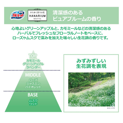 ブルーレットはなリウムピュアブルーム本体７０ｍｌ 容量70ML 小林製薬 芳香剤・タンク