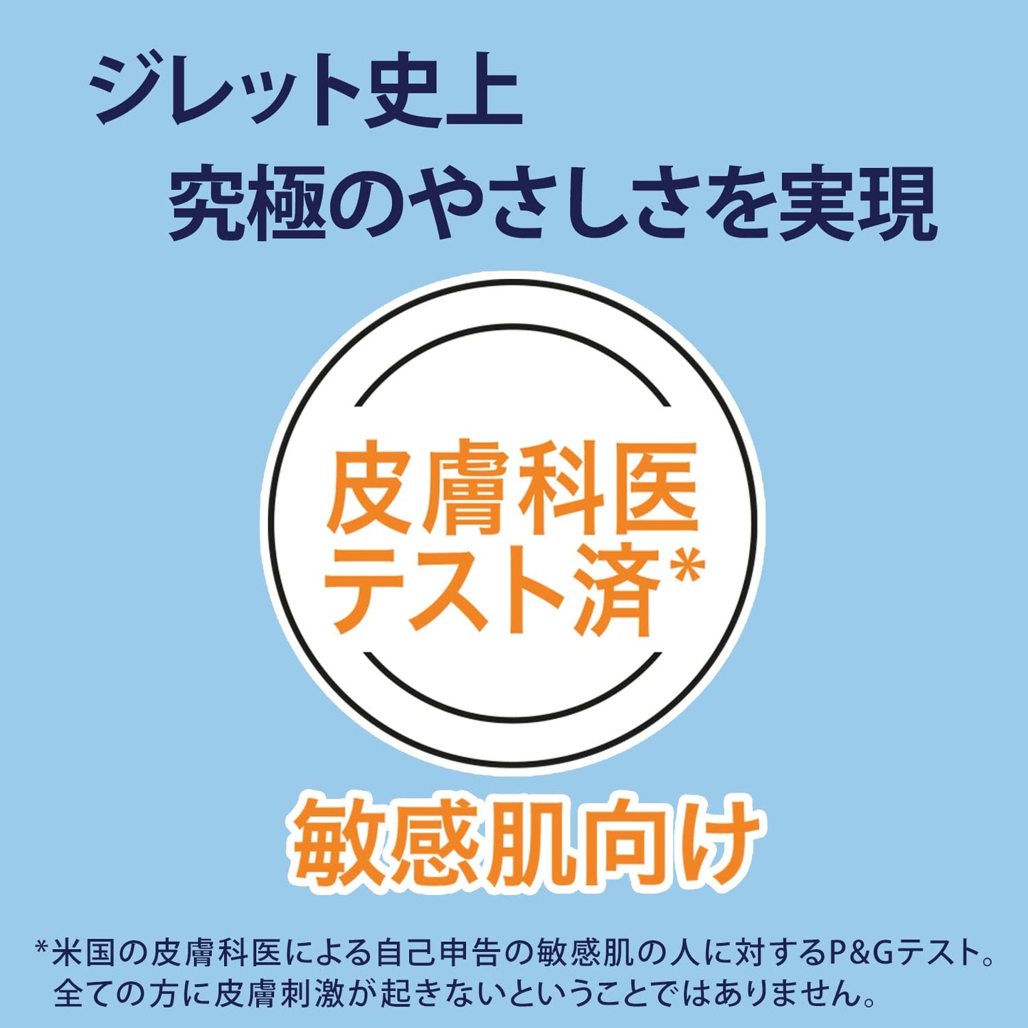 スキンガードマニュアル替刃４Ｂ 容量4コ ジレット 男性用カミソリ