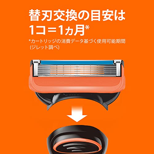 フュージョンマニュアル替刃８Ｂ 容量8ｺ ジレット 男性用カミソリ