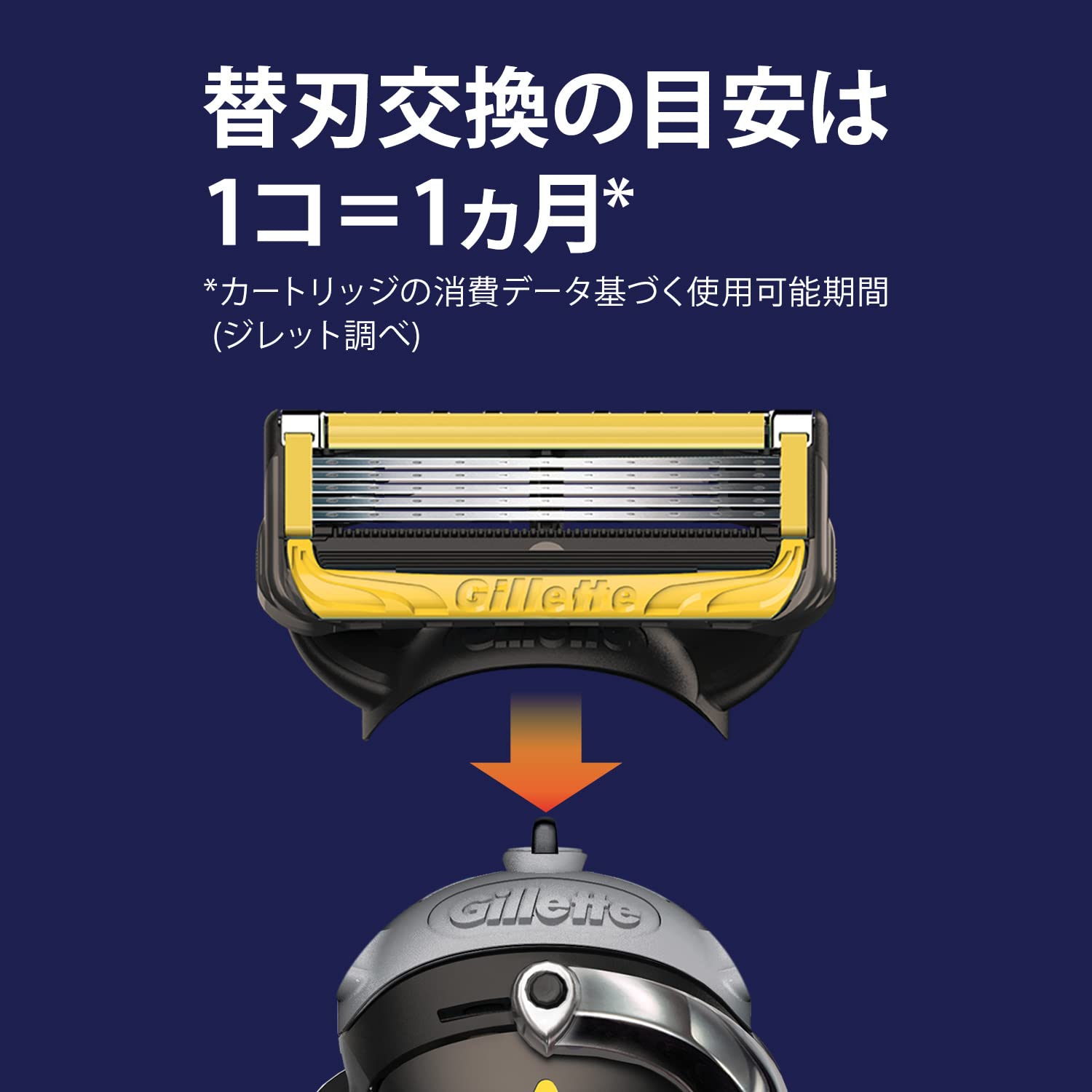 プロシールドマニュアル５Ｂホルダー付 容量1ｺ ジレット 男性用カミソリ