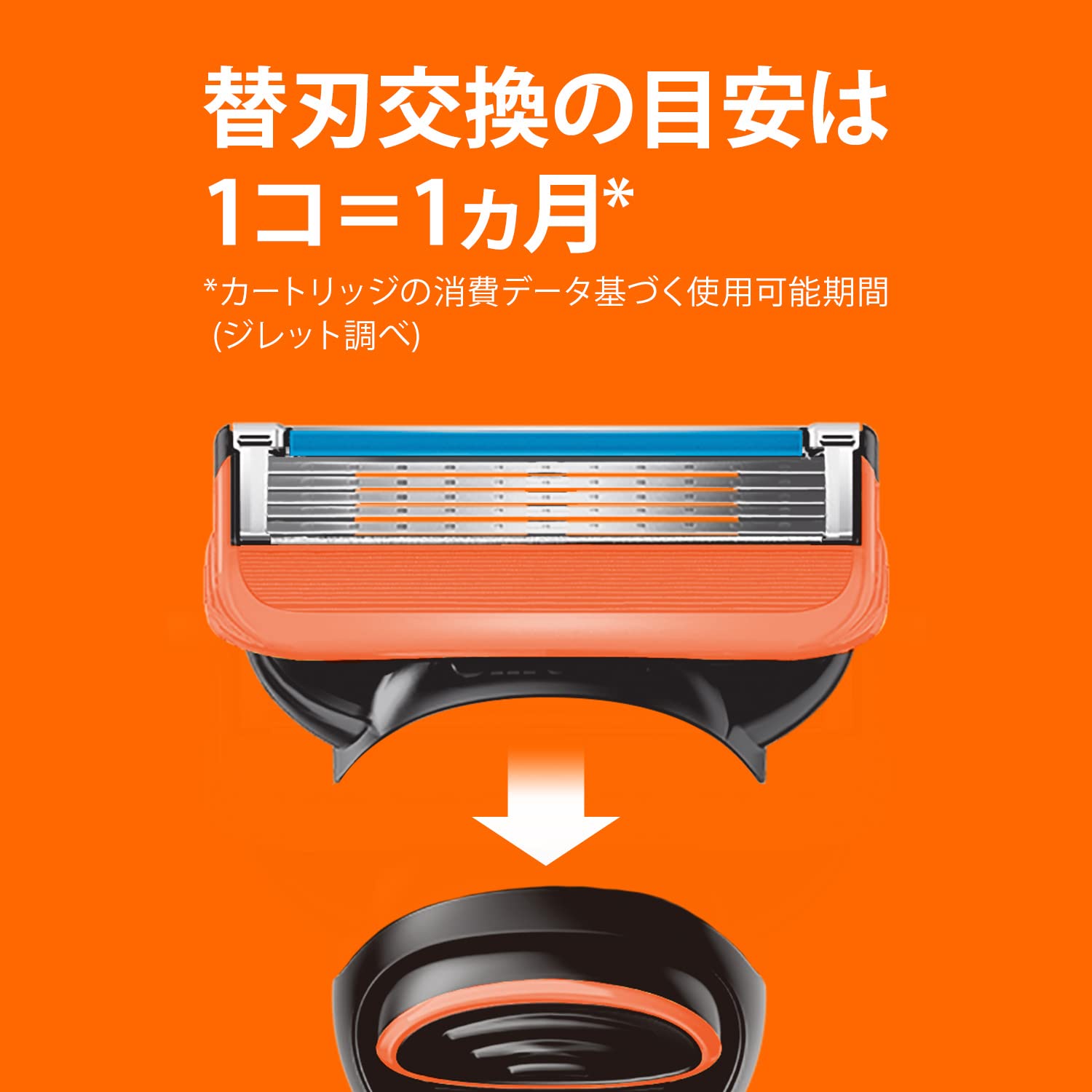 フュージョンマニュアル５Ｂホルダー付 容量1ｺ ジレット 男性用カミソリ