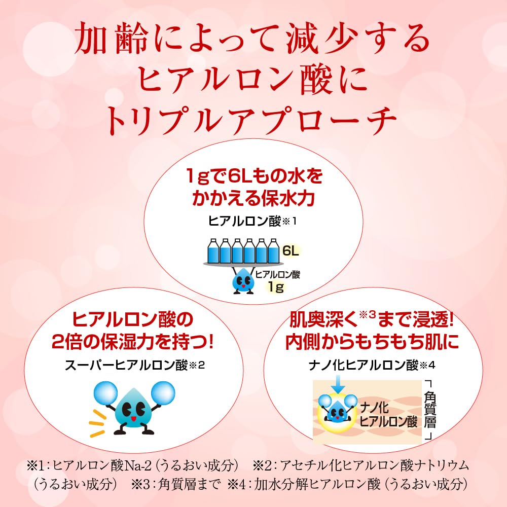 肌ラボ　極潤　薬用ハリ化粧水　つめかえ用　１７０ｍＬ 容量170ML ロート製薬 化粧水・ローション