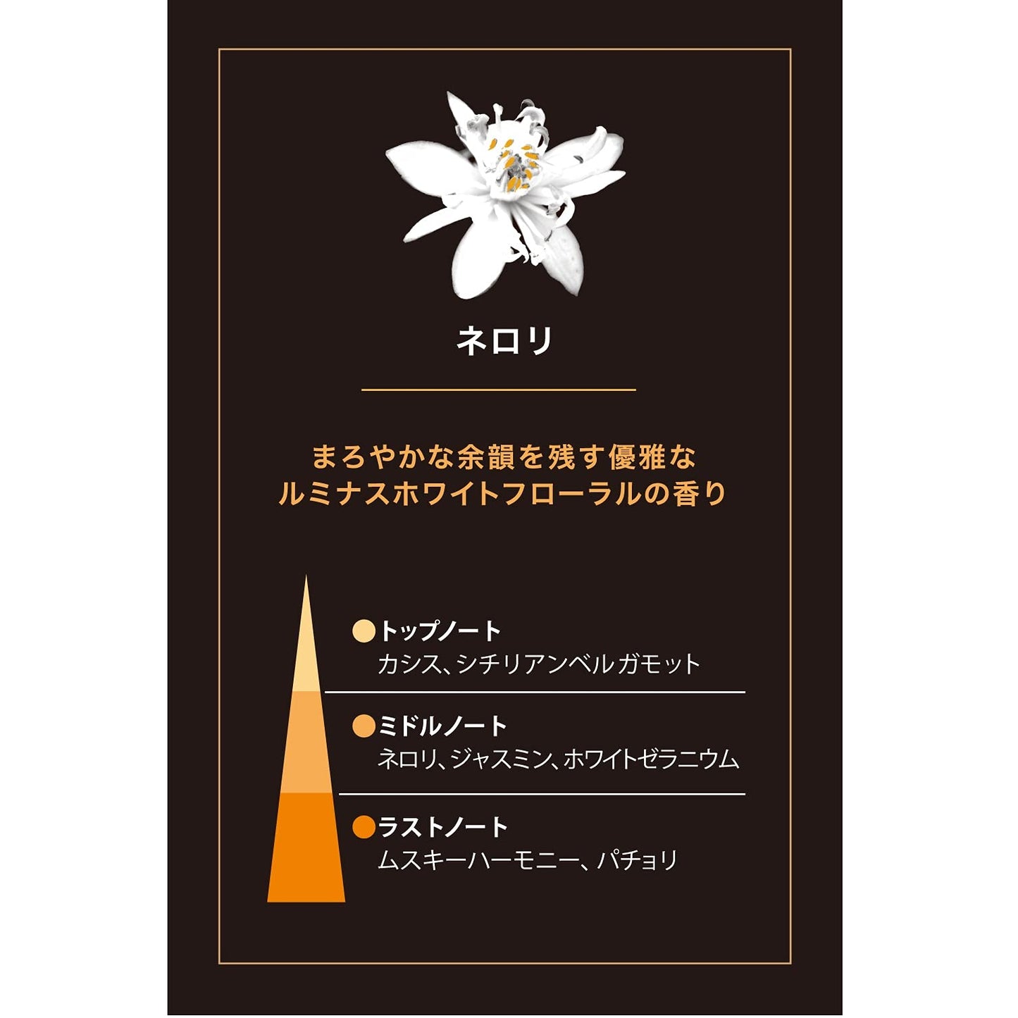 ネロリ　カーフレグランスリフィル２個入 容量2ｺ 日本香堂 芳香剤・車用