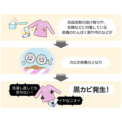 洗濯槽クリーナー N-W1A 縦型全自動式用 1個 容量1個 パナソニック 洗濯用品その他
