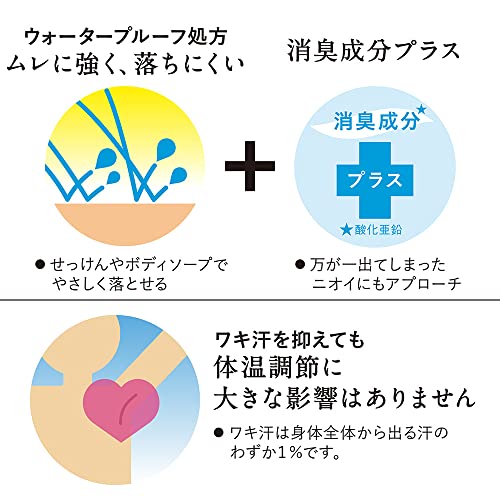 Ｂａｎ汗ブロックスティックプレミアム無香性 容量20Gライオン 制汗剤・デオドラント