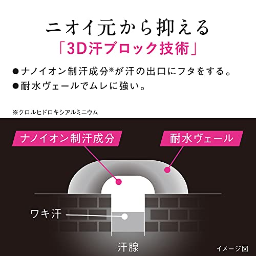 Ｂａｎ汗ブロックスティックプレミアム無香性 容量20Gライオン 制汗剤・デオドラント
