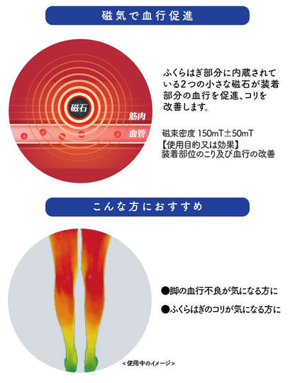 メディキュット　マグネフローソックス　ロング　ブラック　Ｍ－Ｌ 容量1ｺフットケア