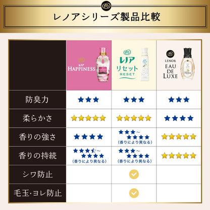 レノアオードリュクスマインドフルネスシリーズスリープ本体 容量530MLＰ＆Ｇ 芳香剤