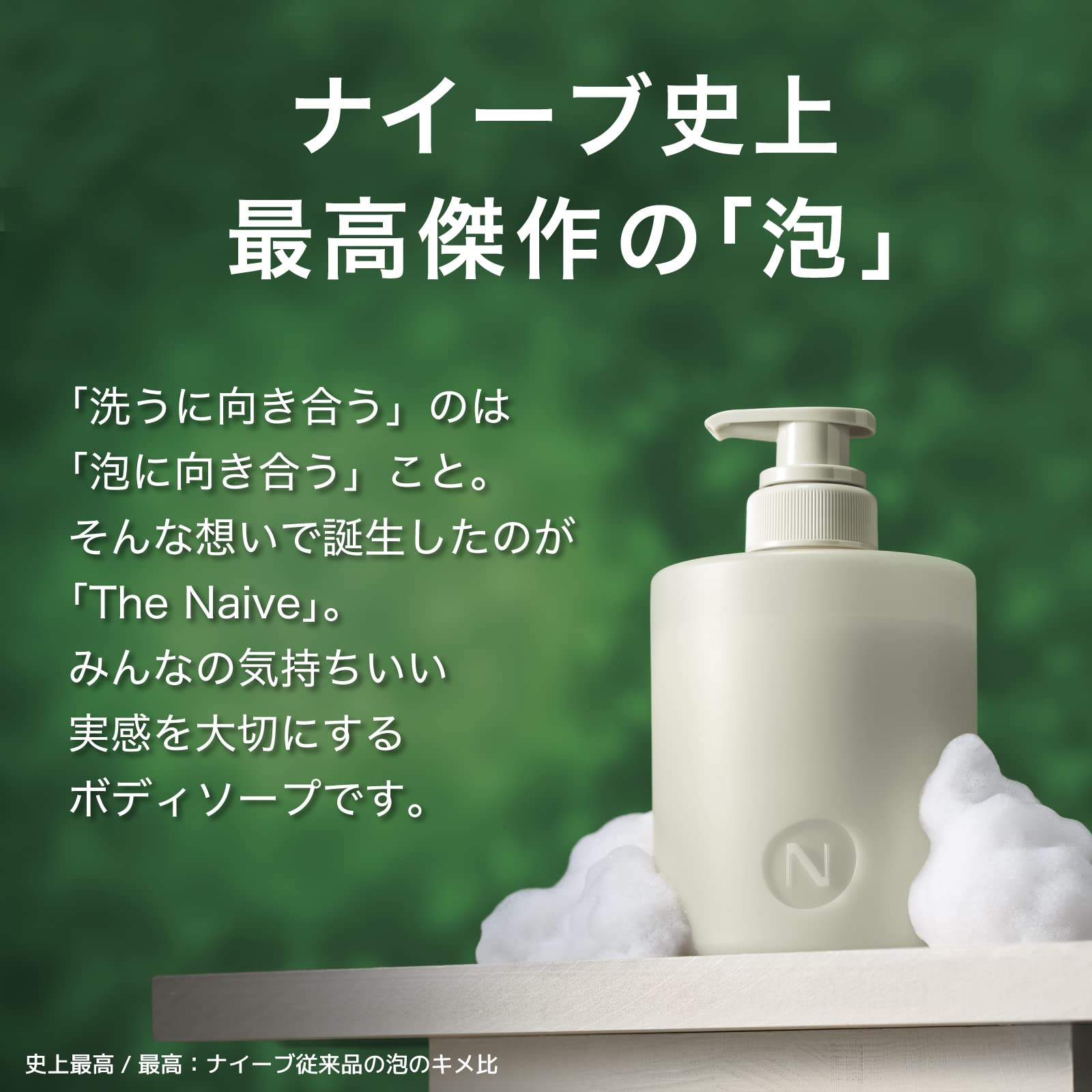 Ｔｈｅ　Ｎａｉｖｅ　ボディソープ　液体タイプポンプ 容量500MLボディソープ