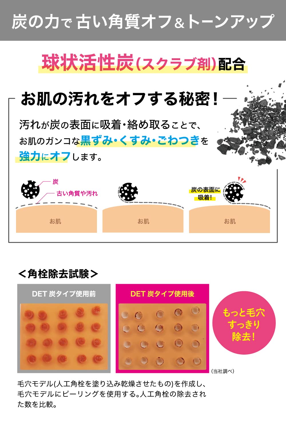 ＤＥＴクリアブライト＆ピールピーリングジェリー炭 容量180ML明色化粧品 洗顔・クレンジング