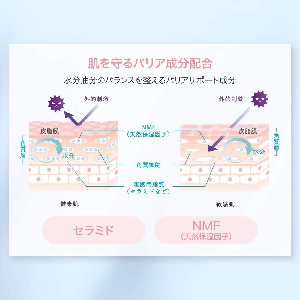 リペア＆バランス　マイルドミルク 容量120ML明色化粧品 化粧品