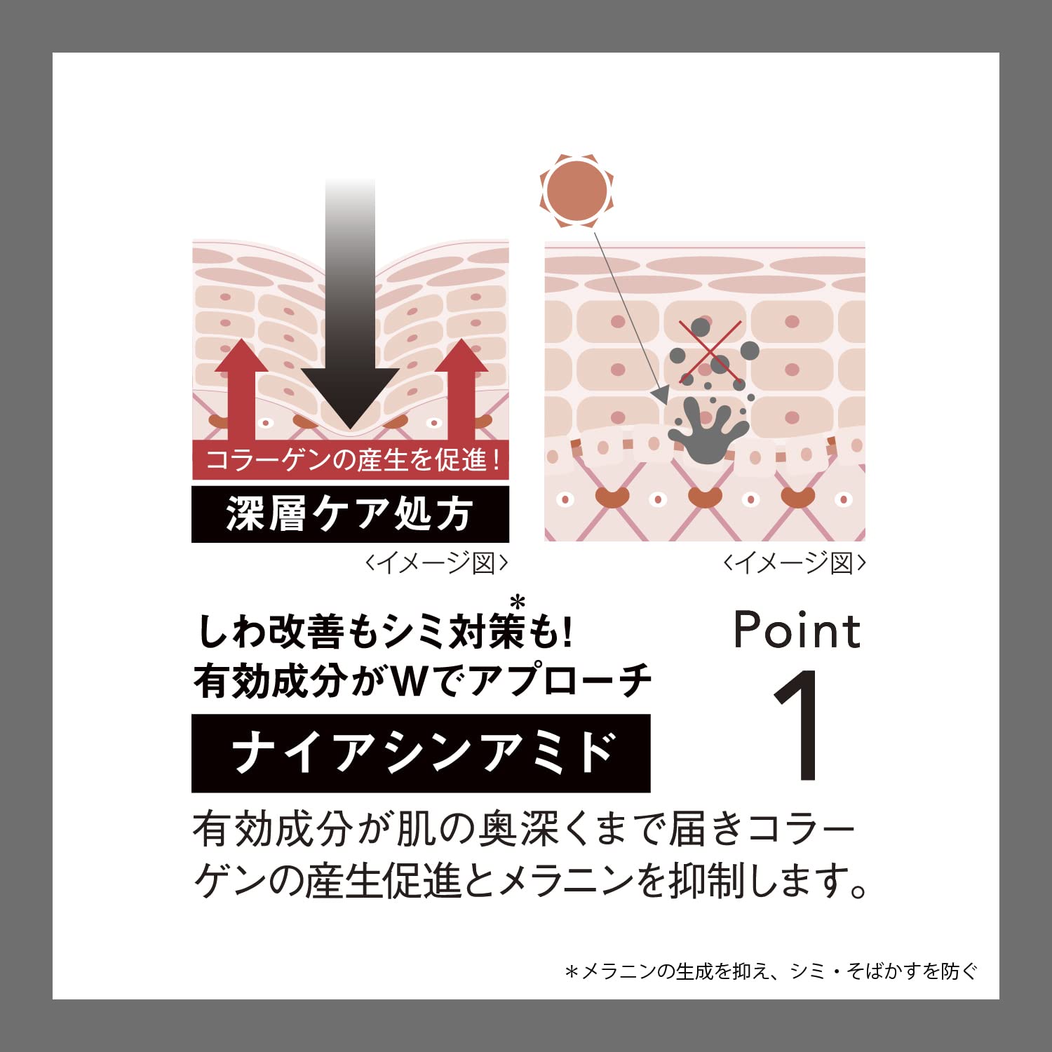 サナ　リンクルターン　薬用コンセントレートセラム　ホワイト 容量50G常盤薬品 化粧品