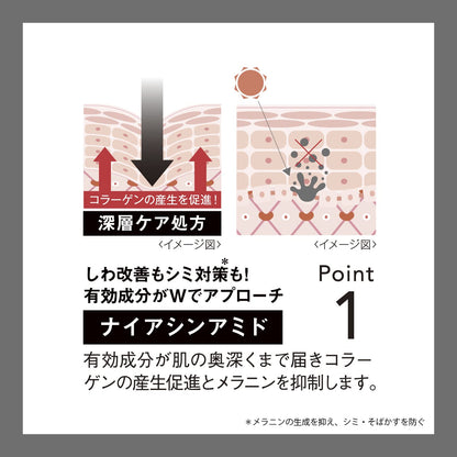 サナ　リンクルターン　薬用コンセントレートセラム　ホワイト 容量50G常盤薬品 化粧品