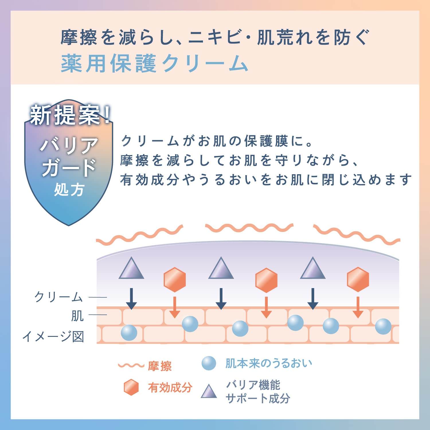 サナ　ピュアテクトＡＣ　薬用プロテクトクリーム 容量40G常盤薬品 化粧品