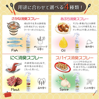 アフタークッキング　あぶら消臭スプレー　１２０ｍｌ 容量120MLＵＹＥＫＩ 芳香剤・キッチン