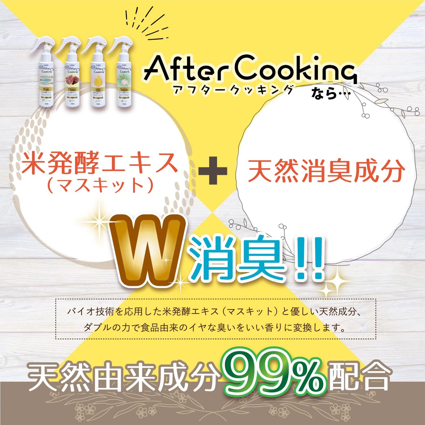 アフタークッキング　さかな消臭スプレー　１２０ｍｌ 容量120MLＵＹＥＫＩ 芳香剤・キッチン