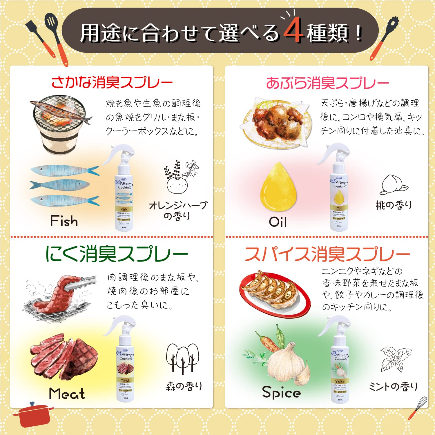 アフタークッキング　さかな消臭スプレー　１２０ｍｌ 容量120MLＵＹＥＫＩ 芳香剤・キッチン