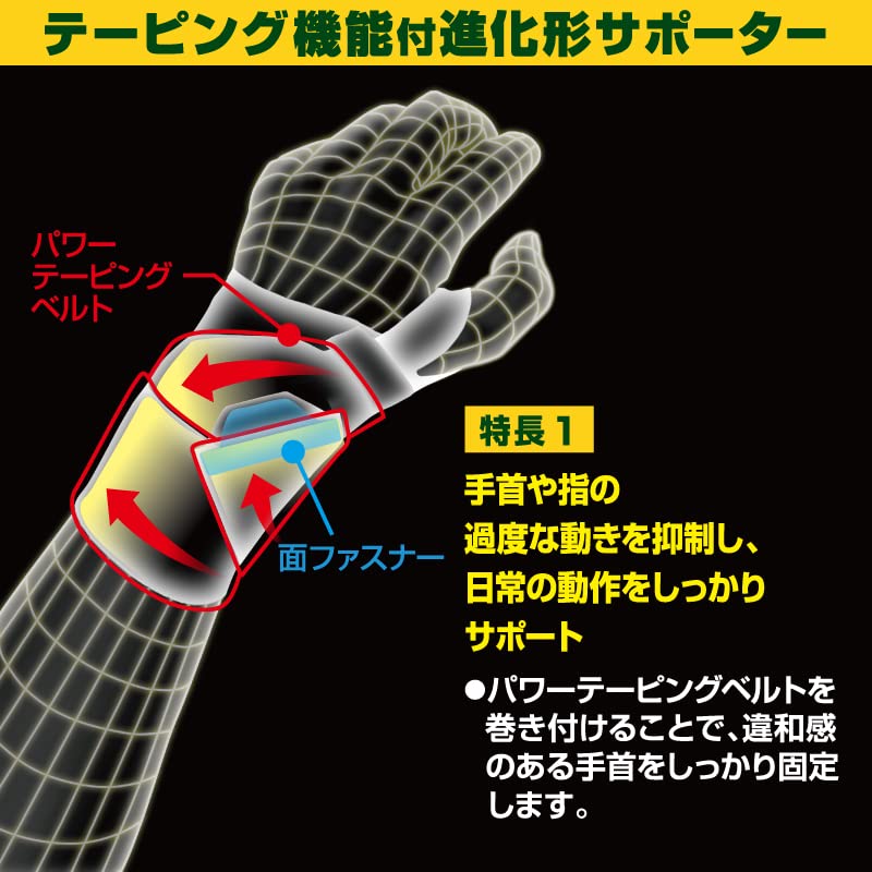 バンテリンコーワ加圧サポーター手くび専用固定タイプフリーサイズ 容量1ｺ興和 衛生用品