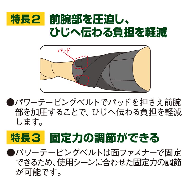 バンテリンコーワ加圧サポーターひじ専用固定タイプＬサイズブラック 容量1ｺ興和 衛生用品