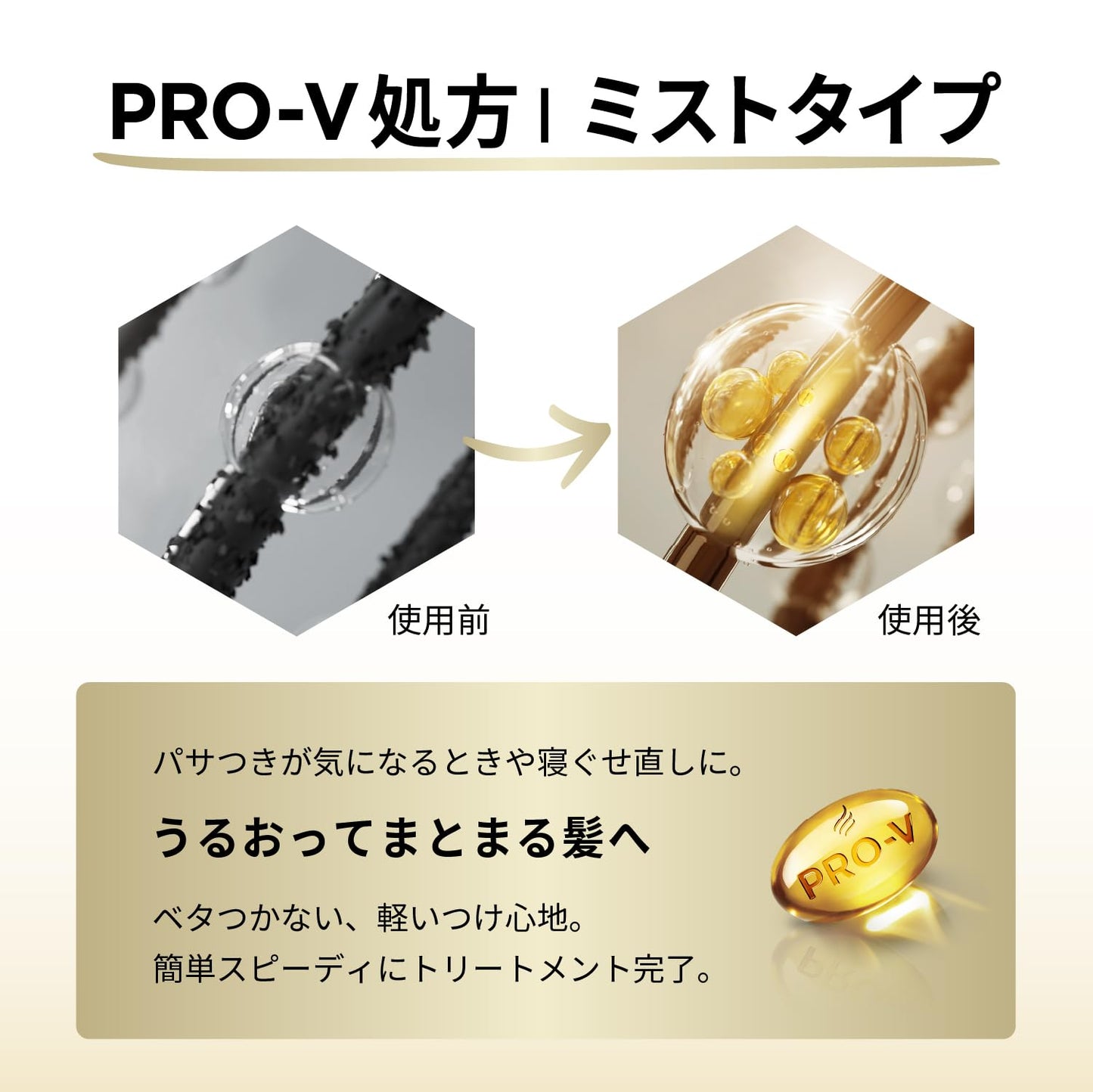 パンテーン　瞬間うるおい補給トリートメントウォーター 容量200MLＰ＆Ｇ ヘアトリートメント