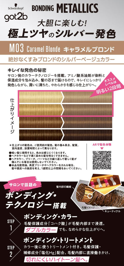 ＧＯＴ２Ｂボンディング・メタリックス　ヘアカラー　キャラメルブロンド 容量1ｺヘンケルジャパン