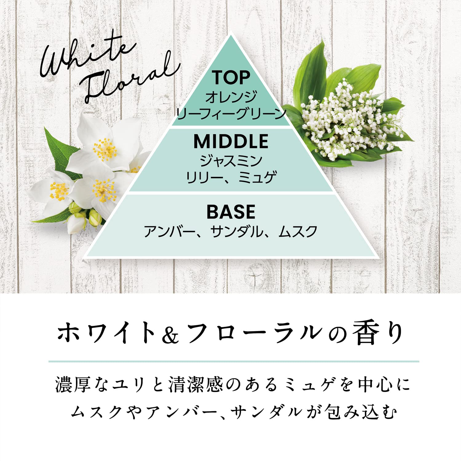 ピュアフィールボタニカルボディソープホワイト＆フローラル　詰替用３８０ｍｌ 容量380ML ボディソープ