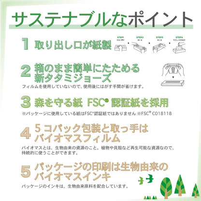 ネピアネピＥＣＯティシュ２００組５コパック 容量5コ王子ネピア ティッシュ