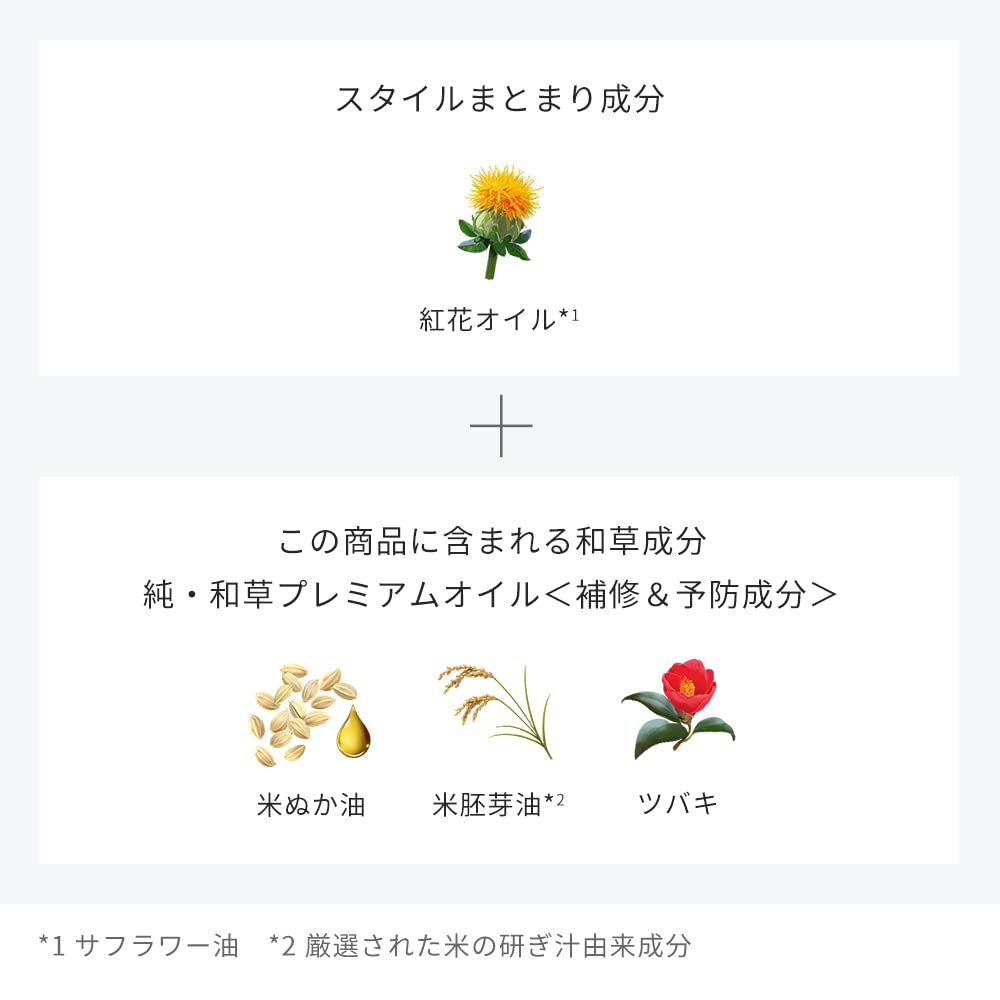 いち髪　ＩＮＧ　ＲＥＬＡＸ　ベースメイクミスト 容量28MLクラシエ スタイリング
