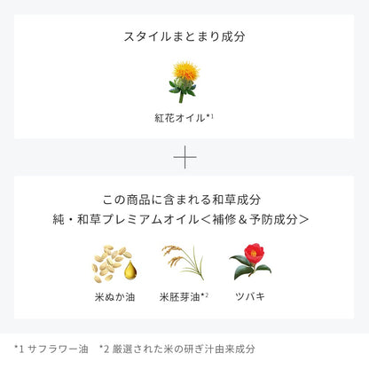 いち髪　ＩＮＧ　ＲＥＬＡＸ　ベースメイクミスト 容量28MLクラシエ スタイリング