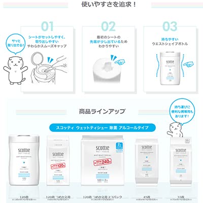 スコッティ　ウェットティシュー　除菌　アルコールタイプ　１２０枚　つめかえ用 容量120マイ日本製紙クレシア