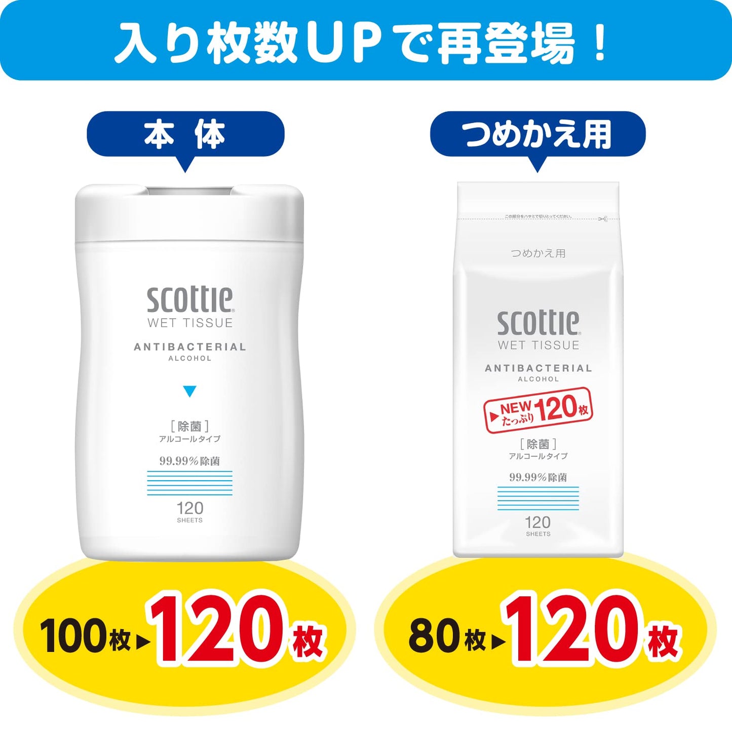 スコッティ　ウェットティシュー　除菌　アルコールタイプ　１２０枚　つめかえ用　２コパック容量2ｺ