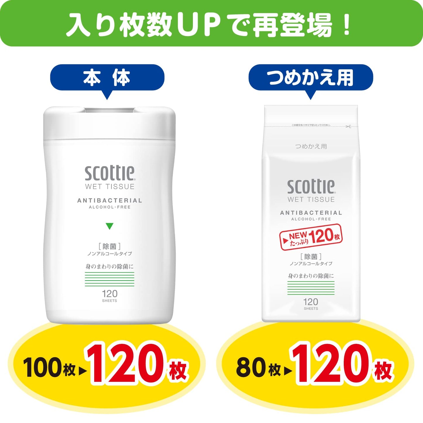 スコッティ　ウェットティシュー　除菌　ノンアルコールタイプ　１２０枚　つめかえ用　２コパック容量2ｺ