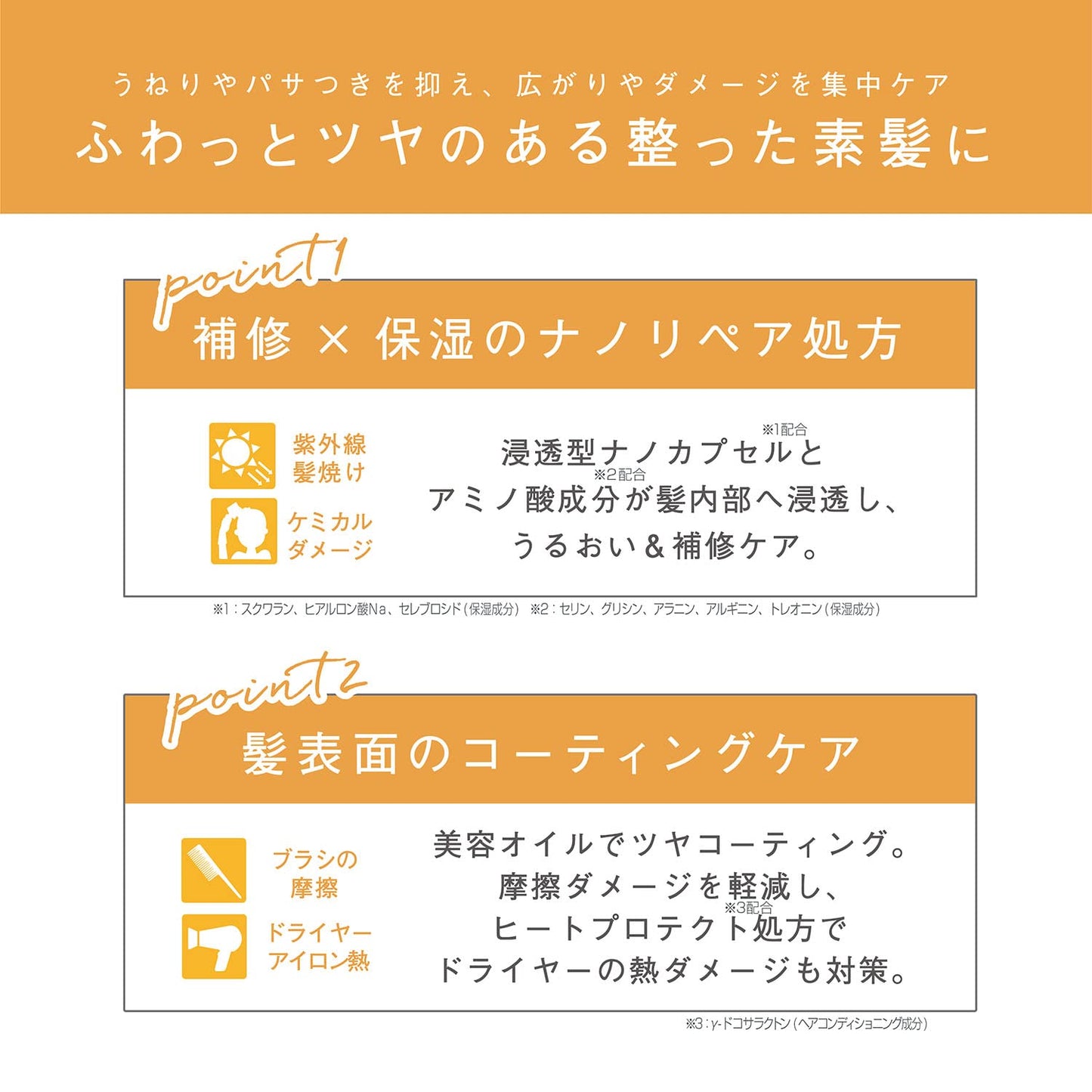エアリー＆イージー　グロッシーリペアミスト 容量100MLコスメテックスローランド スタイリング