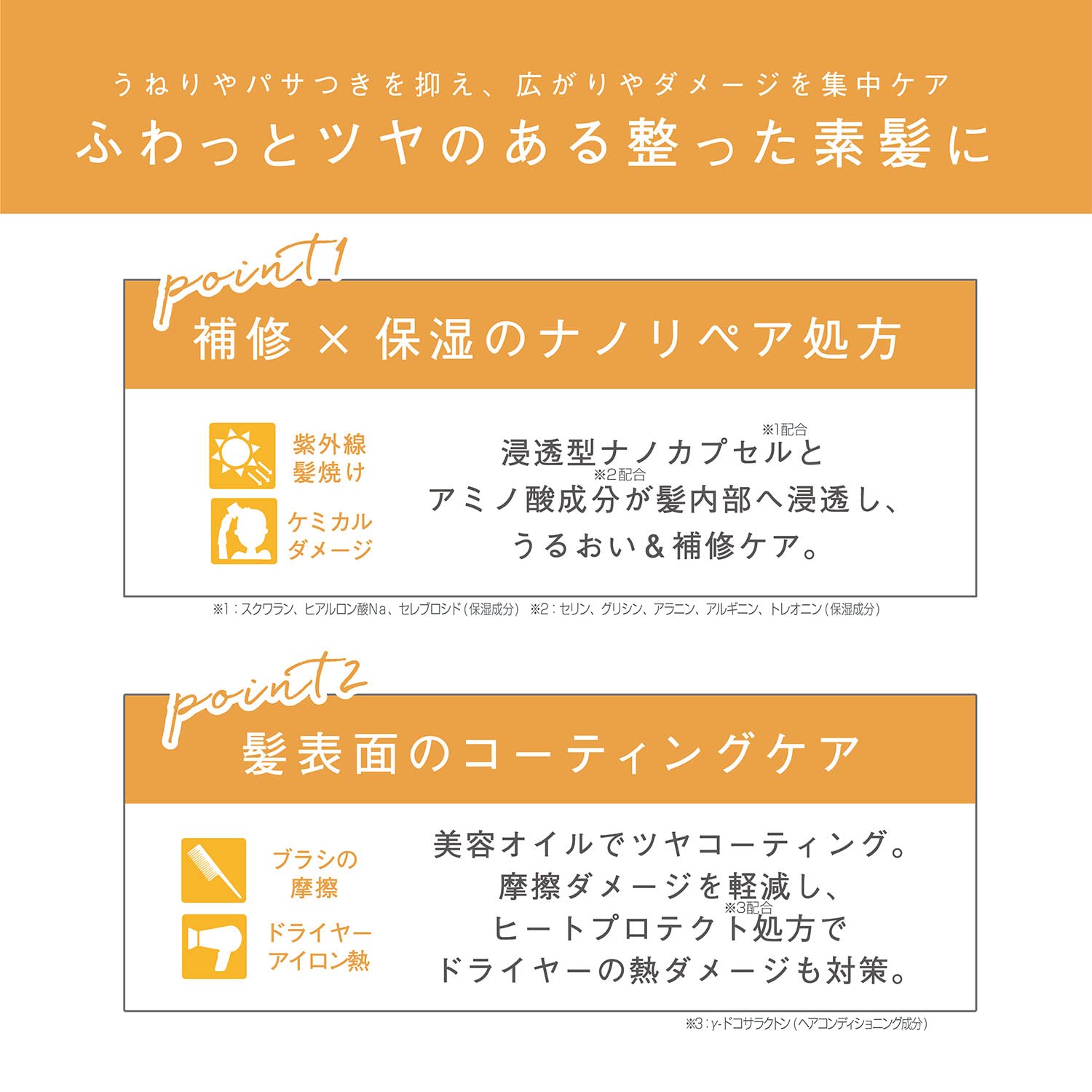 エアリー＆イージー　グロッシーリペアミスト 容量100MLコスメテックスローランド スタイリング