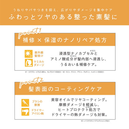 エアリー＆イージー　グロッシーリペアミスト 容量100MLコスメテックスローランド スタイリング