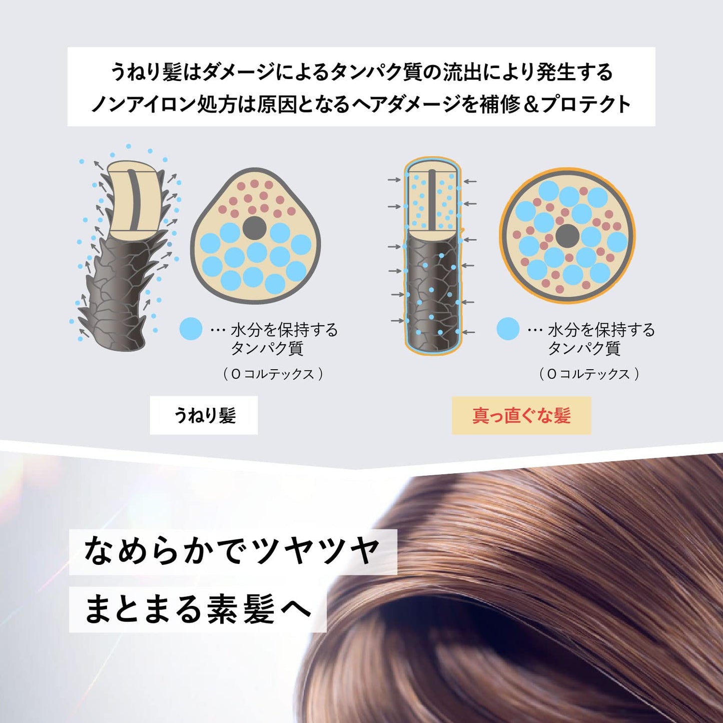 エスフリー　トリートメント　シルキースムース　レフィル 容量400MLコンディショナー・リンス