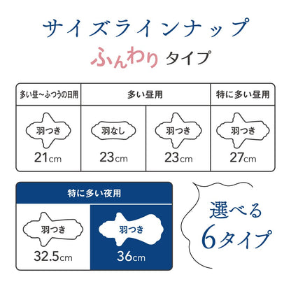 エリス素肌のきもち（特に多い夜用）３６０羽つき９枚 容量9マイ 大王製紙 生理用品