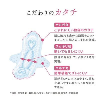 エリス素肌のきもち（多い昼用）羽つき４０枚 容量40マイ 大王製紙 生理用品