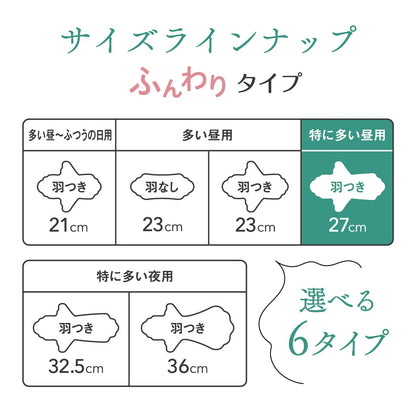 エリス素肌のきもち（特に多い昼用）羽つき３２枚 容量32マイ 大王製紙 生理用品