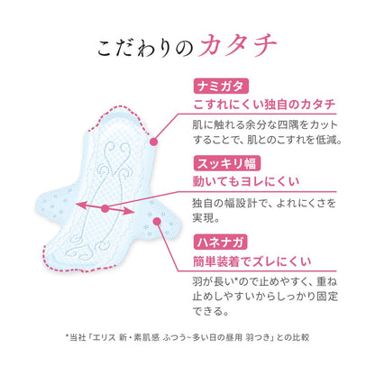 エリス素肌のきもち超スリム（多い昼用）羽つき４０枚 容量40マイ 大王製紙 生理用品