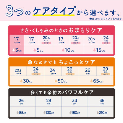 ナチュラさら肌さらりよれスッキリ吸水ナプキン２６ｃｍロング５０ｃｃ１８枚 容量18ﾏｲ大王製紙 生理用品