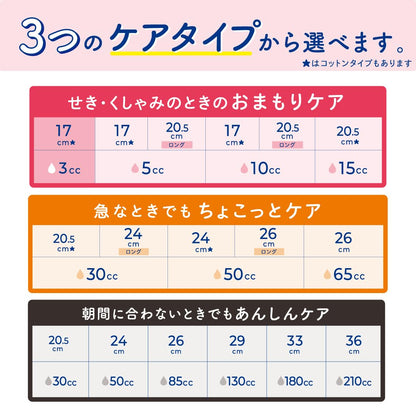 ナチュラさら肌さらりコットン１００％軽やか吸水パンティライナー１７ｃｍ１０ｃｃ大容量４８枚容量48ﾏｲ